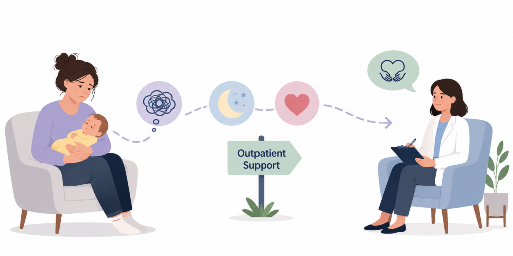 Outpatient Support for Postpartum Depression and Anxiety